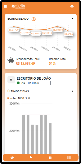 Tela do aplicativo de monitoramento Tigrão